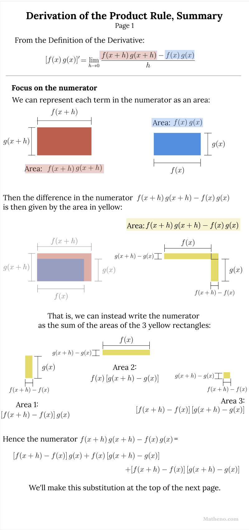 B.1 The Product Rule