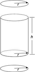 solve optimization problem - sketch of can with radius and height labeled