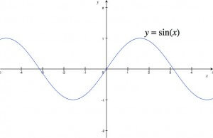 sin x